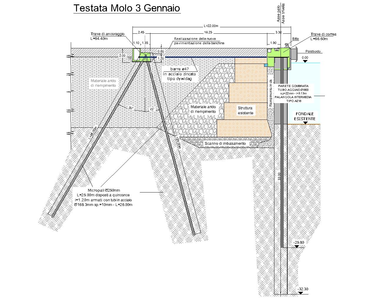 Tav G.02.dwg MOLO 3 GENNAIO-Model