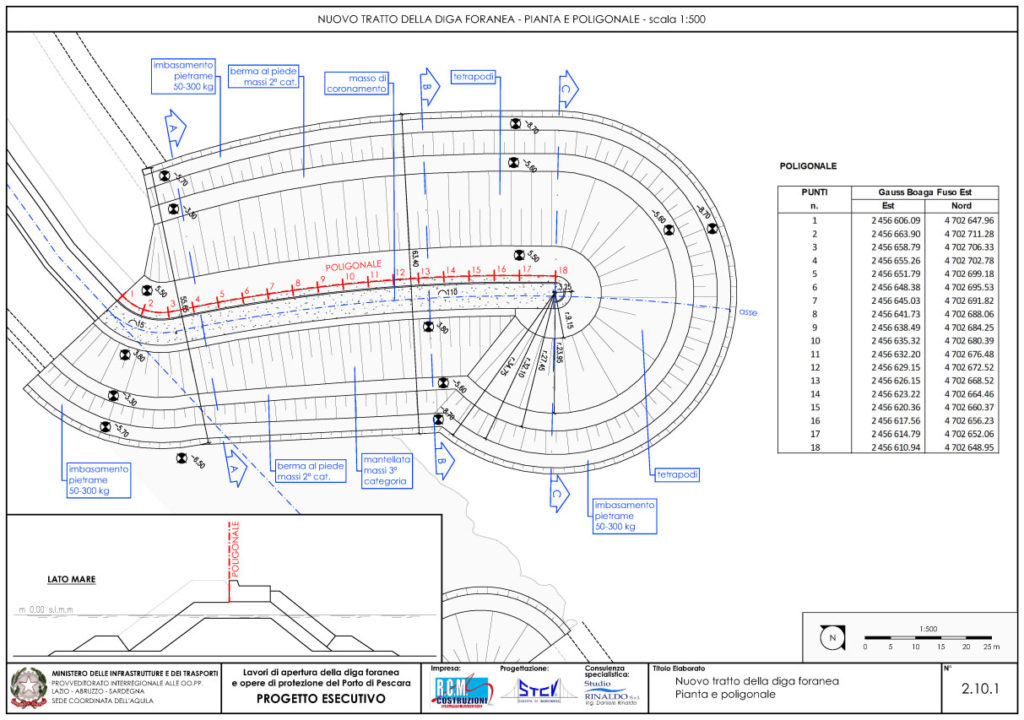 porto_pescara_nuovotratto_digaforanea_piantaepoligonale