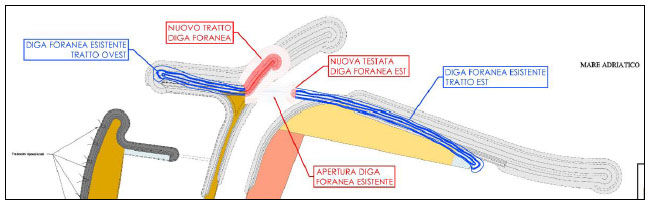 porto_pescara_sovrapposizione_opereprogettoprp